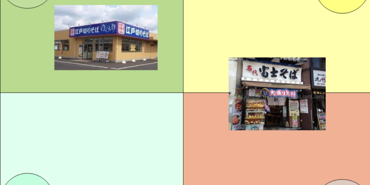 第3回＆第4回「店舗商売、繁盛店になる場所選び！」無料セミナー開催報告