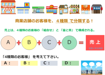 コマースリアルターセミナー