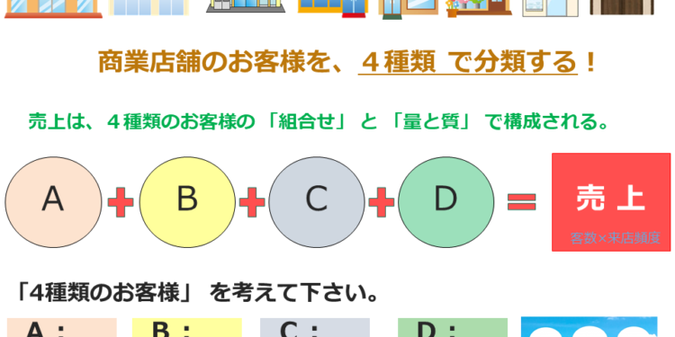コマースリアルターセミナー