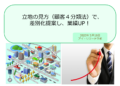「立地の見方で差別化提案し、業績UP!」社内研修実施報告