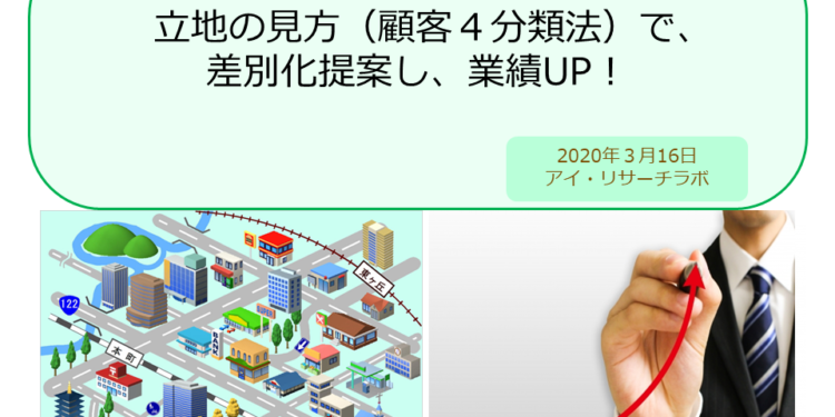 「立地の見方で差別化提案し、業績UP!」社内研修実施報告